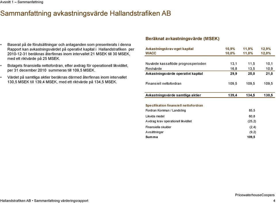 Bolagets finansiella nettofordran, efter avdrag för operationell likviditet, per 31 december 2010 summeras till 109,5 MSEK.