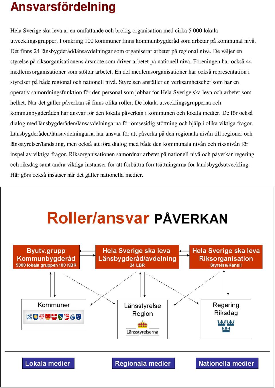 Föreningen har också 44 medlemsorganisationer som stöttar arbetet. En del medlemsorganisationer har också representation i styrelser på både regional och nationell nivå.