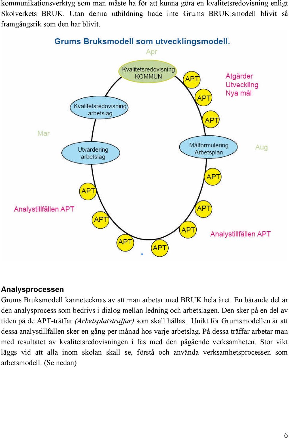 En bärande del är den analysprocess som bedrivs i dialog mellan ledning och arbetslagen. Den sker på en del av tiden på de APT-träffar (Arbetsplatsträffar) som skall hållas.