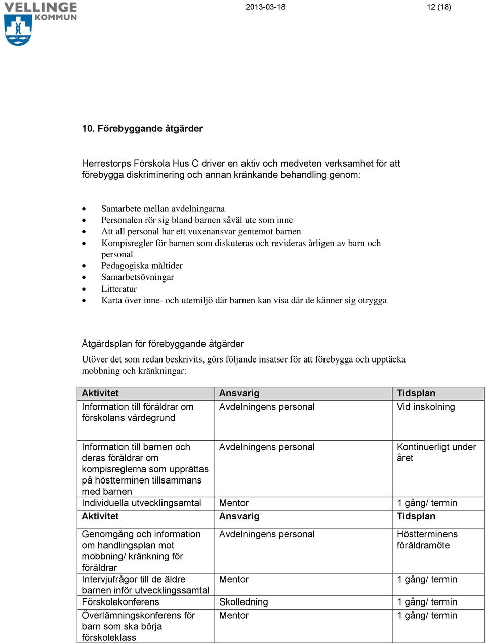 Personalen rör sig bland barnen såväl ute som inne Att all personal har ett vuxenansvar gentemot barnen Kompisregler för barnen som diskuteras och revideras årligen av barn och personal Pedagogiska