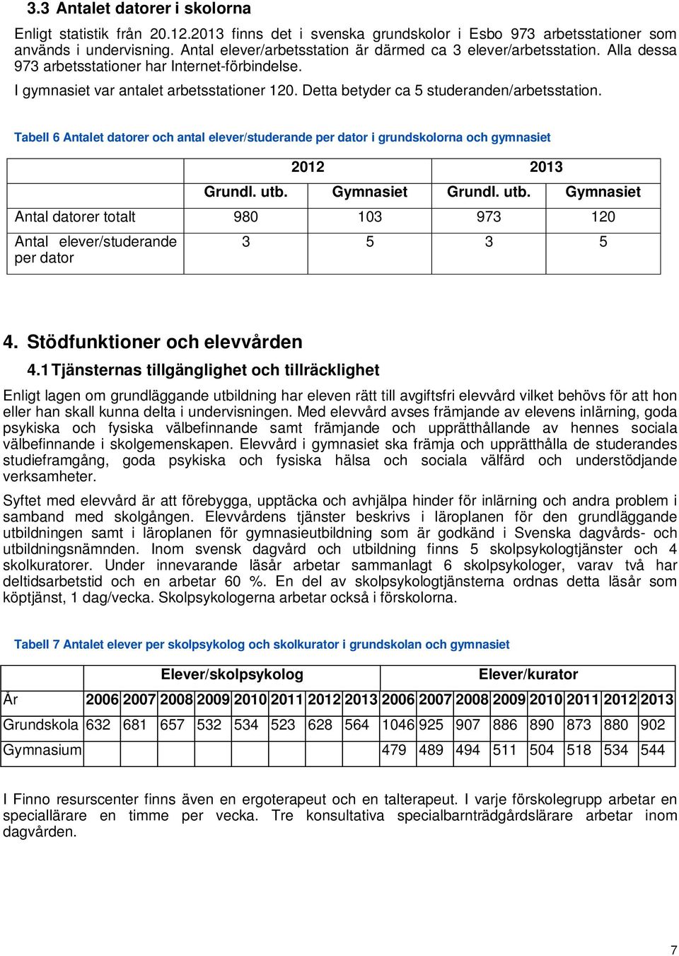 Detta betyder ca 5 studeranden/arbetsstation. Tabell 6 Antalet datorer och antal elever/studerande per dator i grundskolorna och gymnasiet 2012 2013 Grundl. utb.