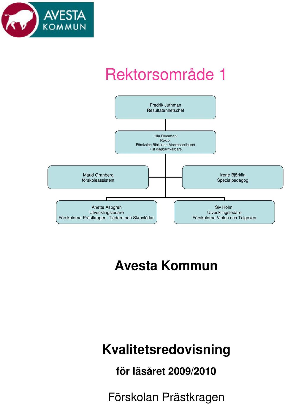 Specialpedagog Anette Aspgren Utvecklingsledare Förskolorna Prästkragen, Tjädern och Skruvlådan Siv