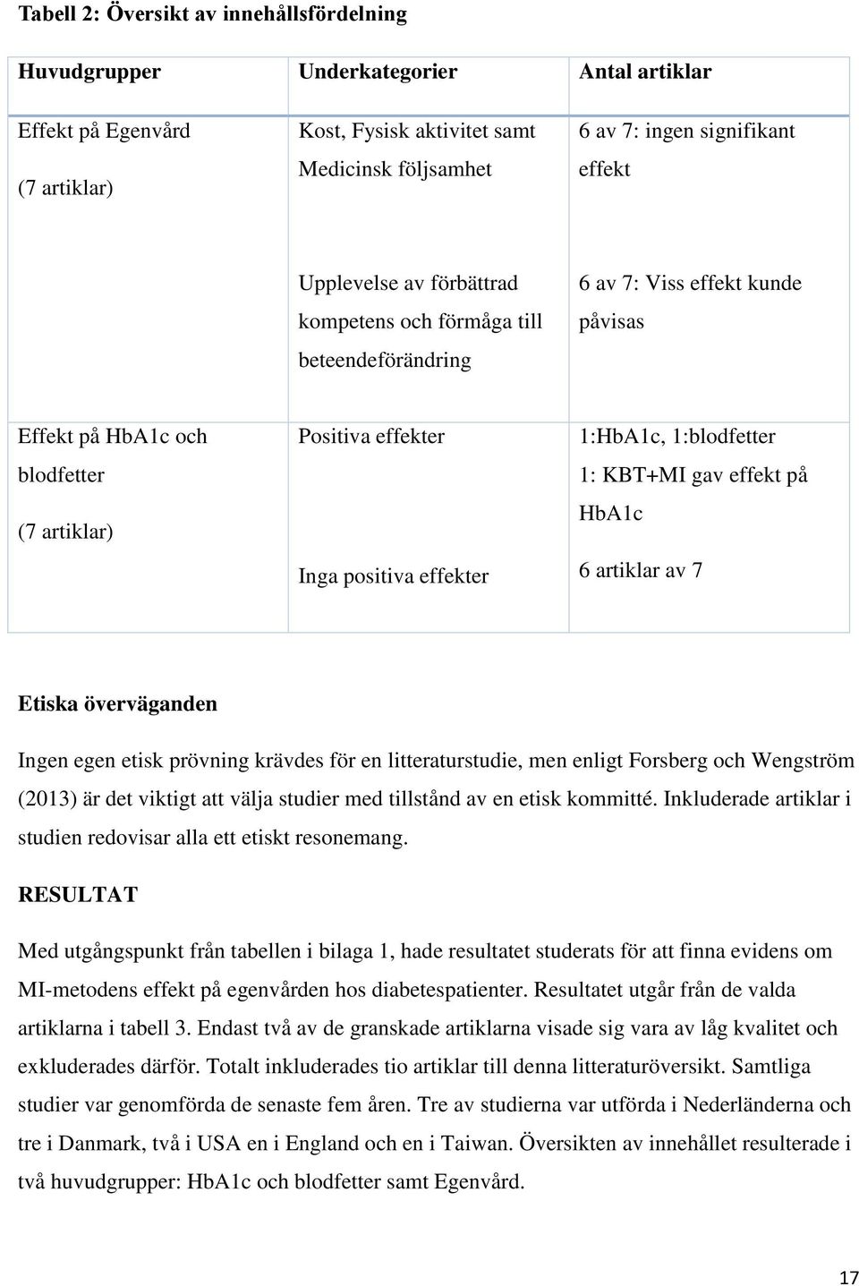 1:blodfetter 1: KBT+MI gav effekt på HbA1c 6 artiklar av 7 Etiska överväganden Ingen egen etisk prövning krävdes för en litteraturstudie, men enligt Forsberg och Wengström (2013) är det viktigt att