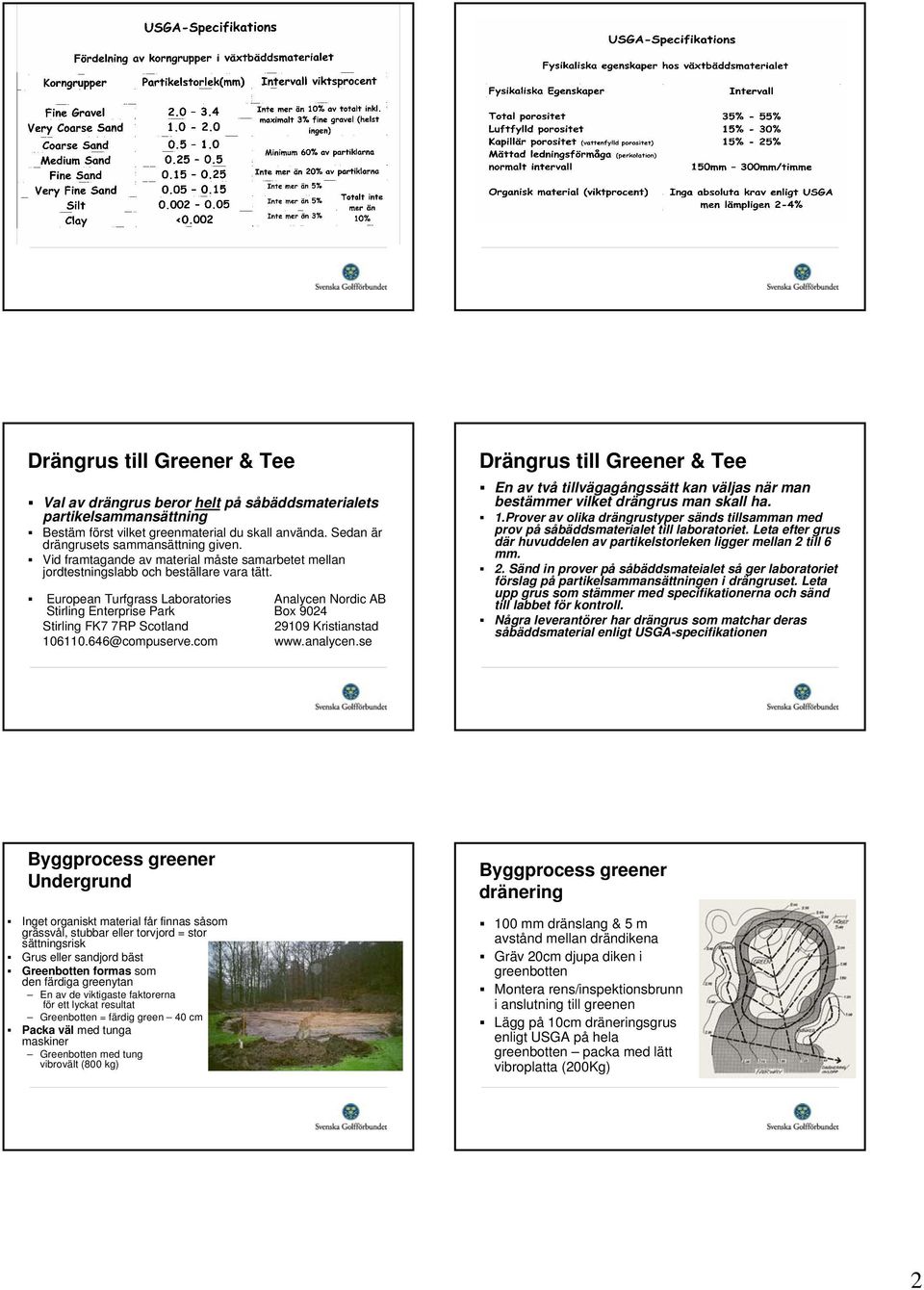 European Turfgrass Laboratories Analycen Nordic AB Stirling Enterprise Park Box 9024 Stirling FK7 7RP Scotland 29109 Kristianstad 106110.646@compuserve.com www.analycen.