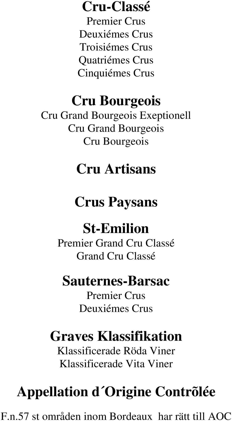 Classé Grand Cru Classé Sauternes-Barsac Premier Crus Deuxiémes Crus Graves Klassifikation Klassificerade Röda