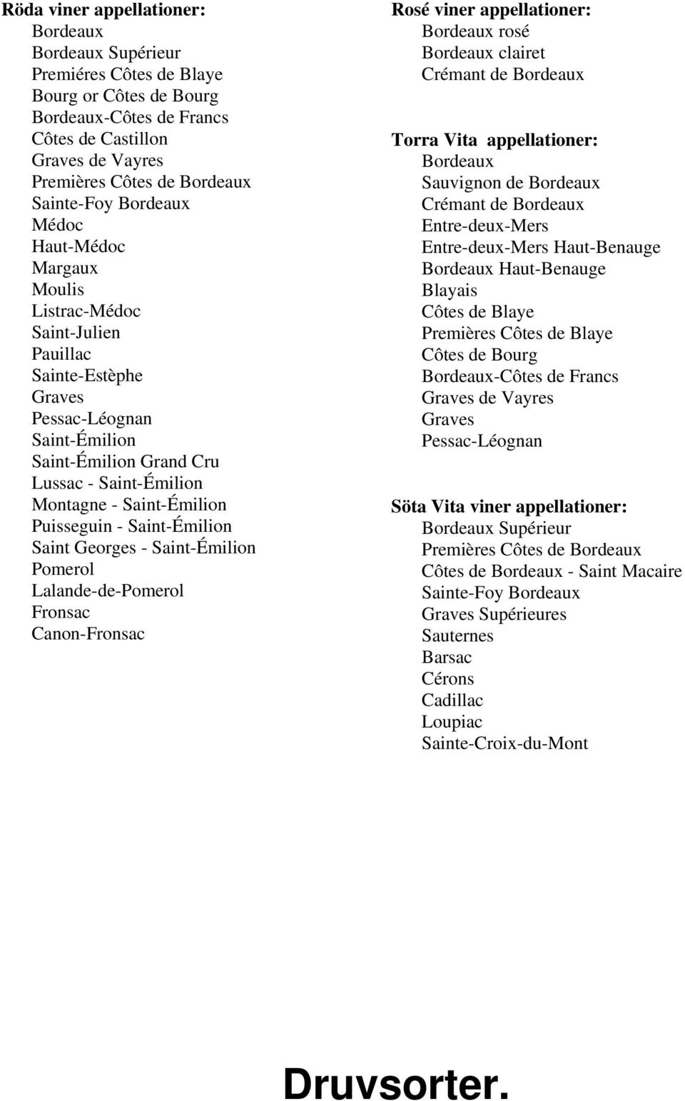 Saint-Émilion Puisseguin - Saint-Émilion Saint Georges - Saint-Émilion Pomerol Lalande-de-Pomerol Fronsac Canon-Fronsac Rosé viner appellationer: Bordeaux rosé Bordeaux clairet Crémant de Bordeaux