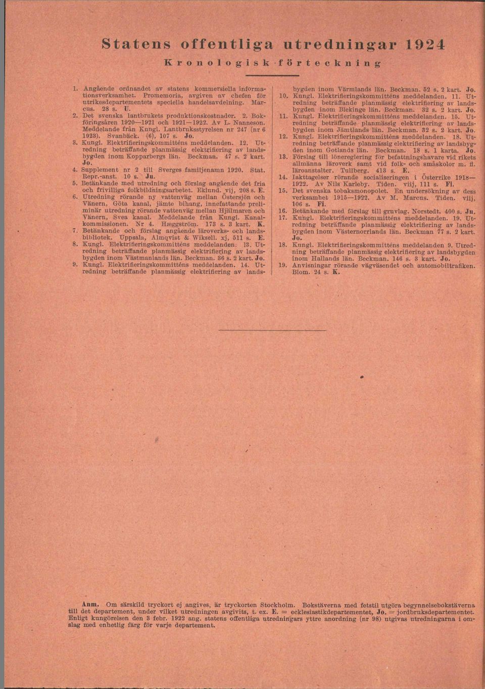 Nanneson. 11 Meddelande från Knngl. Lantbrnksstyrelsen nr 247 (nr 6 1923). Svanbäck. (6), 107 s. Jo. 12 3. Knngl. Elektrifieringskommitténs meddelanden. 12. Utredning beträffande planmässig elektrifiering av landsbygden inom Kopparbergs län.