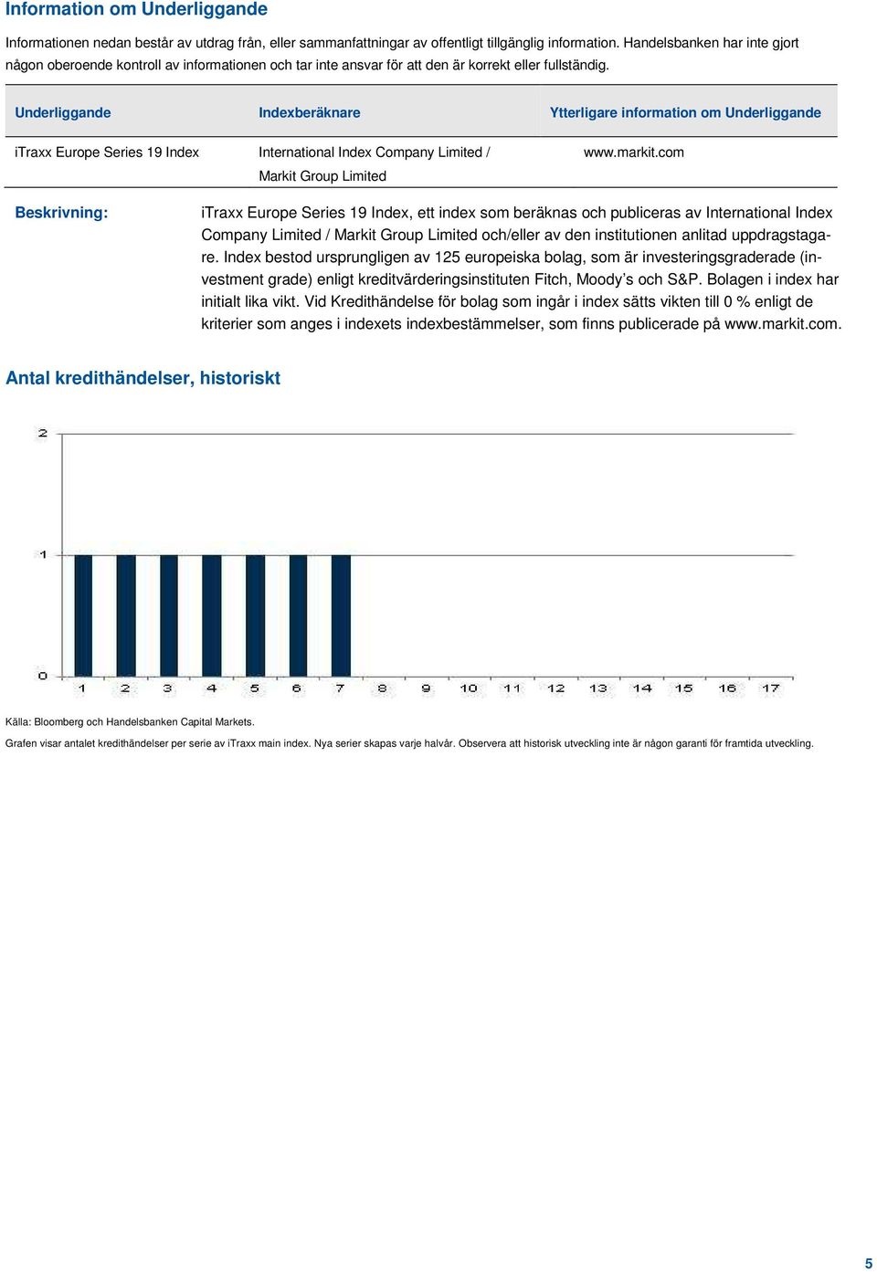 Underliggande Indexberäknare Ytterligare information om Underliggande itraxx Europe Series 19 Index International Index Company Limited / Markit Group Limited www.markit.