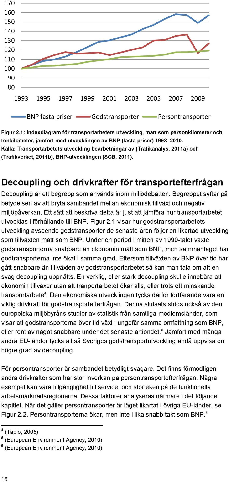 Källa: Transportarbetets utveckling bearbetningar av (Trafikanalys, 2011a) och (Trafikverket, 2011b), BNP-utvecklingen (SCB, 2011).