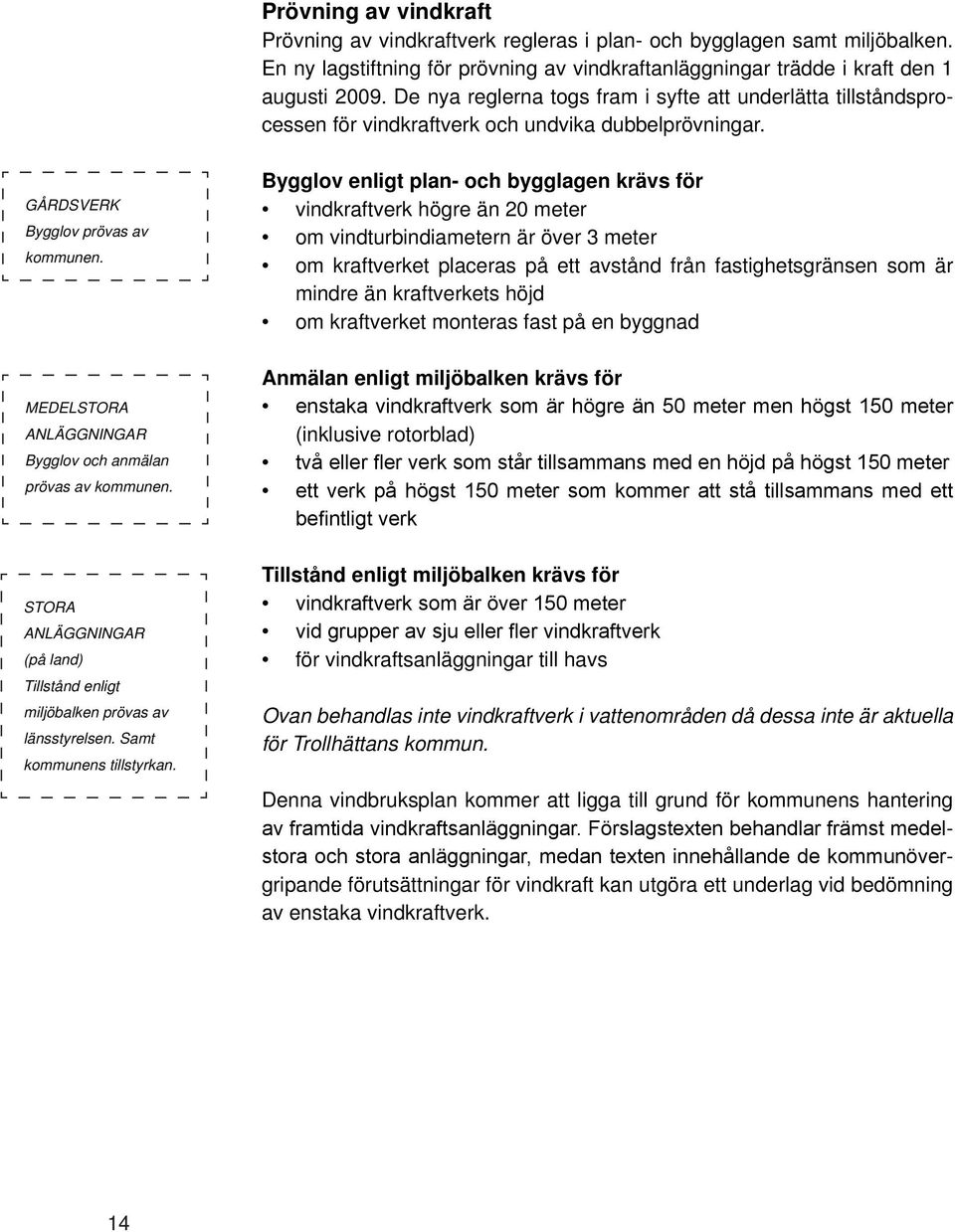 Bygglov enligt plan- och bygglagen krävs för vindkraftverk högre än 20 meter om vindturbindiametern är över 3 meter om kraftverket placeras på ett avstånd från fastighetsgränsen som är mindre än