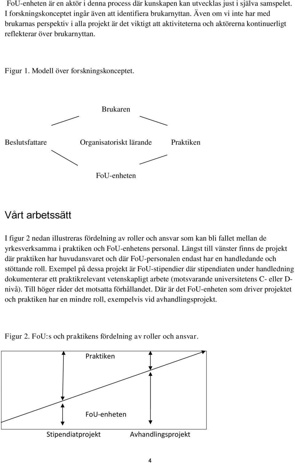 Brukaren Beslutsfattare Organisatoriskt lärande Praktiken FoU-enheten Vårt arbetssätt I figur 2 nedan illustreras fördelning av roller och ansvar som kan bli fallet mellan de yrkesverksamma i