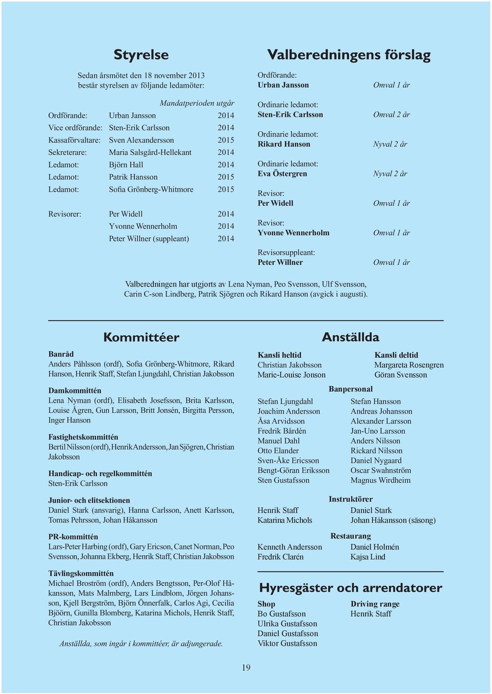 Mandatperioden utgår 2014 2014 2015 2014 2014 2015 2015 2014 2014 2014 Ordförande: Urban Jansson Ordinarie ledamot: Sten-Erik Carlsson Ordinarie ledamot: Rikard Hanson Ordinarie ledamot: Eva