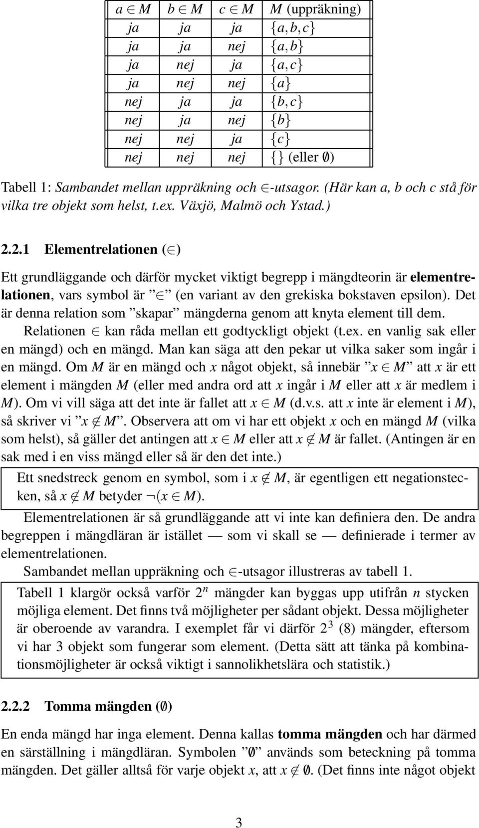 2.1 Elementrelationen ( ) Ett grundläggande och därför mycket viktigt begrepp i mängdteorin är elementrelationen, vars symbol är (en variant av den grekiska bokstaven epsilon).