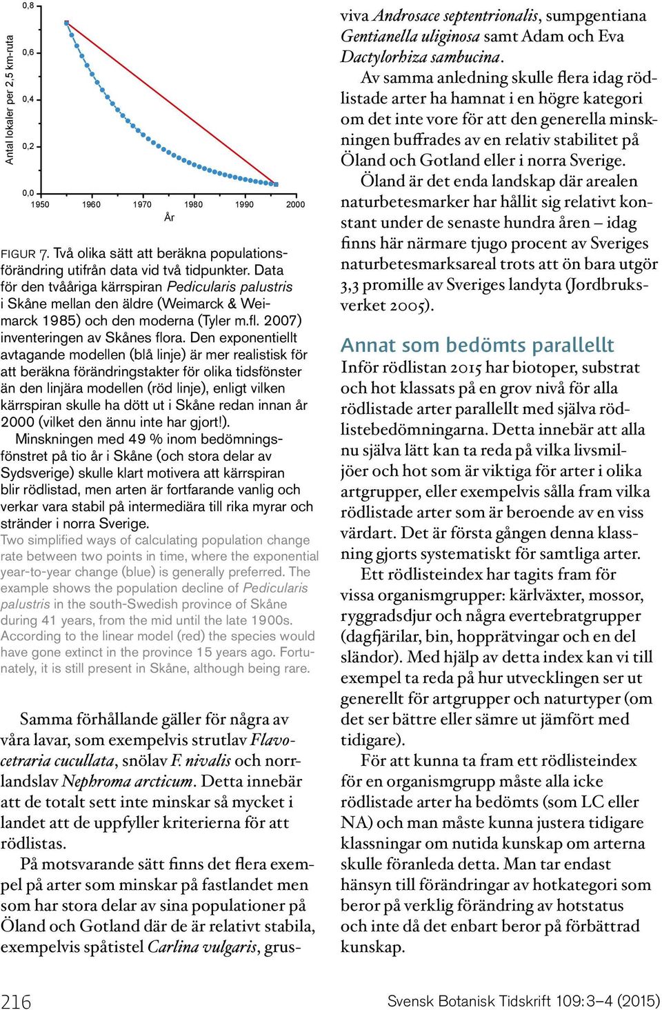 Den exponentiellt avtagande modellen (blå linje) är mer realistisk för att beräkna förändringstakter för olika tidsfönster än den linjära modellen (röd linje), enligt vilken kärrspiran skulle ha dött