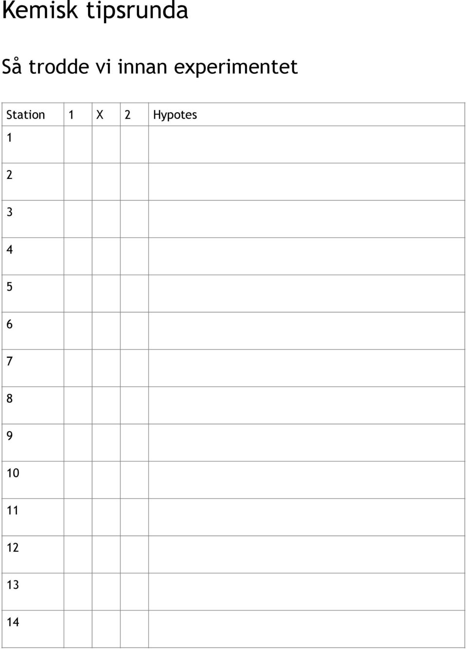 1 X 2 Hypotes 1 2 3 4