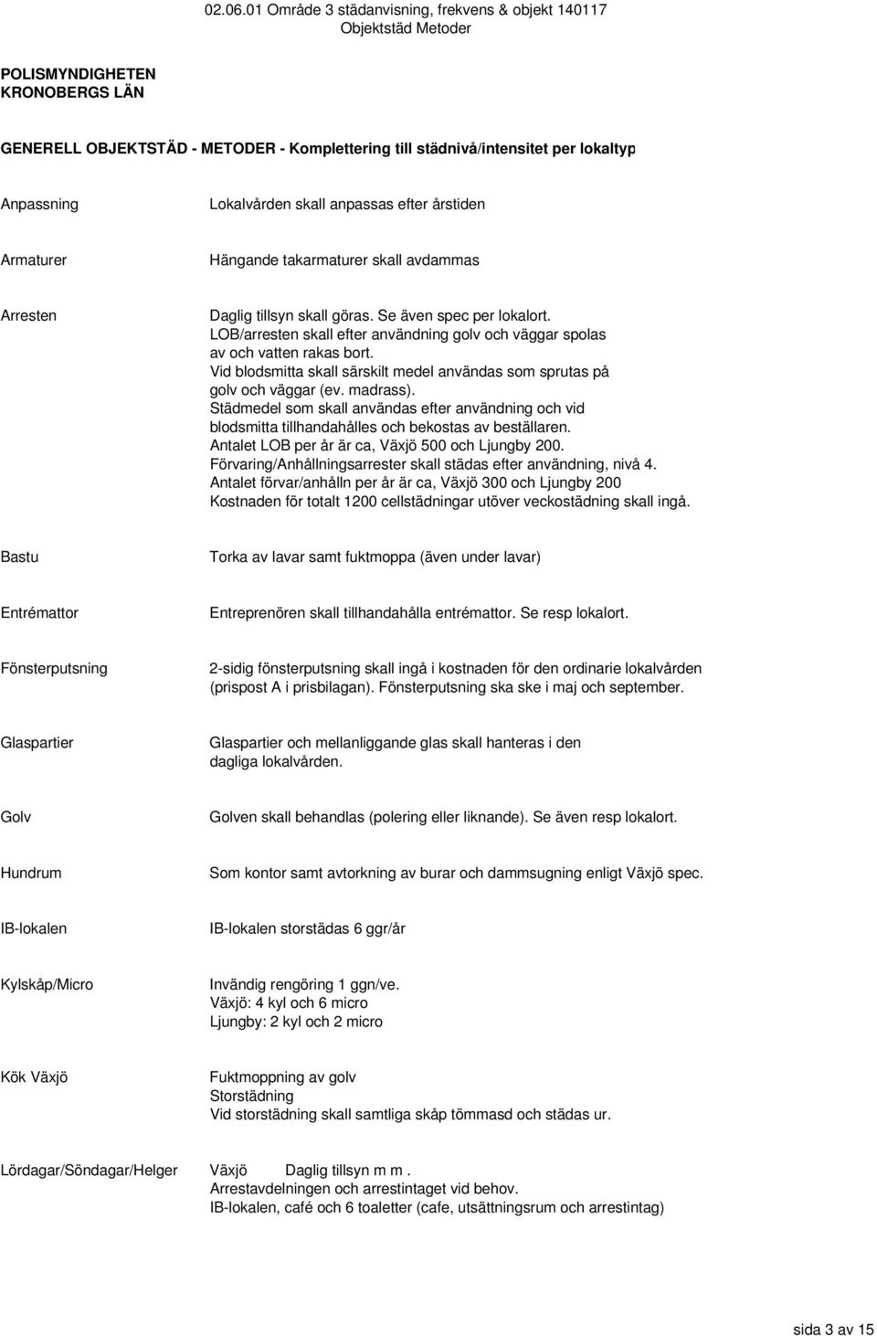 Vid blodsmitta skall särskilt medel användas som sprutas på golv och väggar (ev. madrass). Städmedel som skall användas efter användning och vid blodsmitta tillhandahålles och bekostas av beställaren.