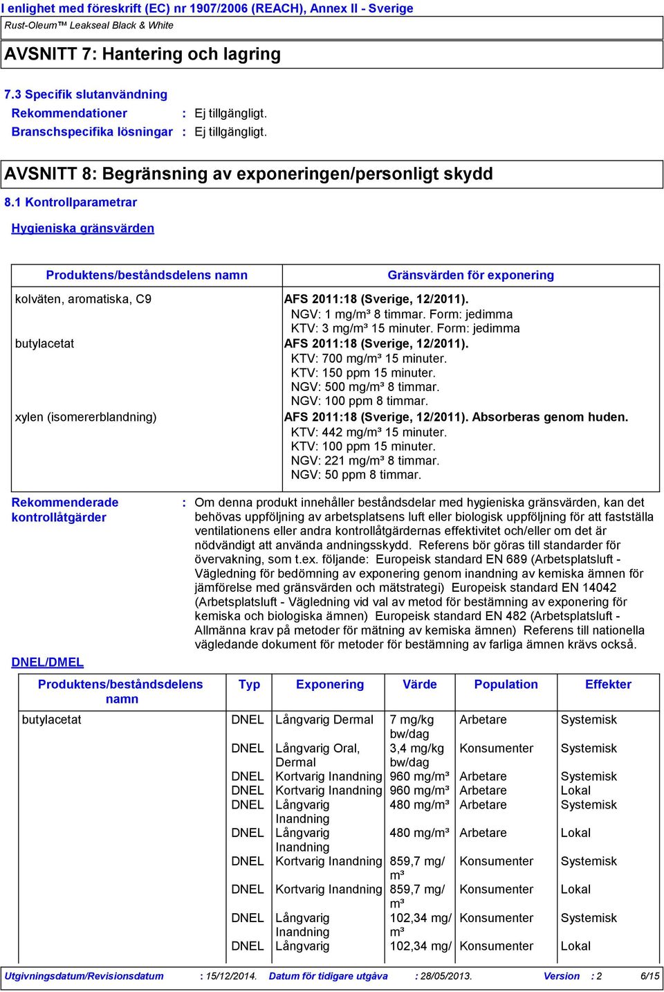 Form jedimma butylacetat AFS 201118 (Sverige, 12/2011). KTV 700 mg/m³ 15 minuter. KTV 150 ppm 15 minuter. NGV 500 mg/m³ 8 timmar. NGV 100 ppm 8 timmar.