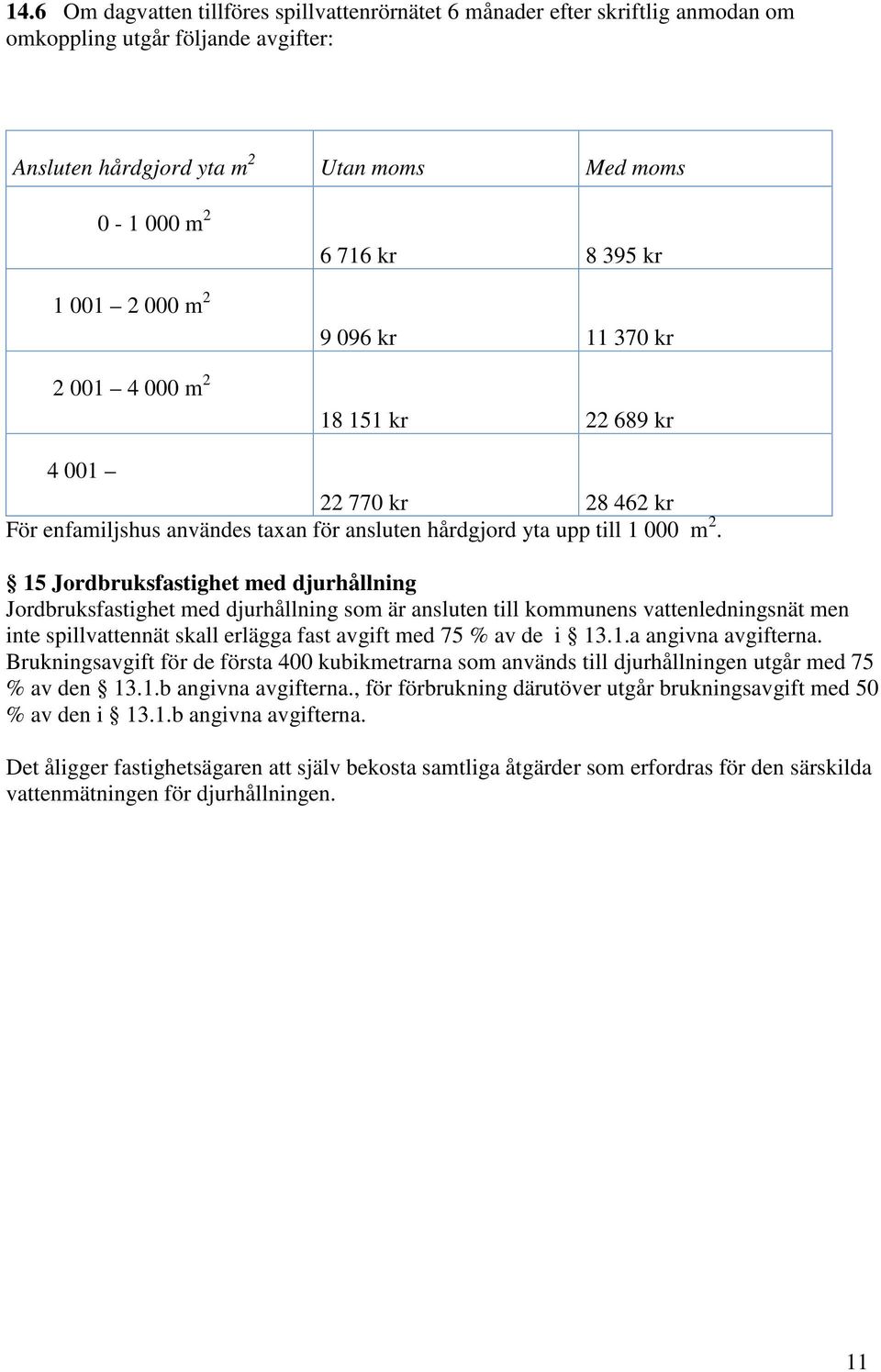 15 Jordbruksfastighet med djurhållning Jordbruksfastighet med djurhållning som är ansluten till kommunens vattenledningsnät men inte spillvattennät skall erlägga fast avgift med 75 % av de i 13.1.a angivna avgifterna.