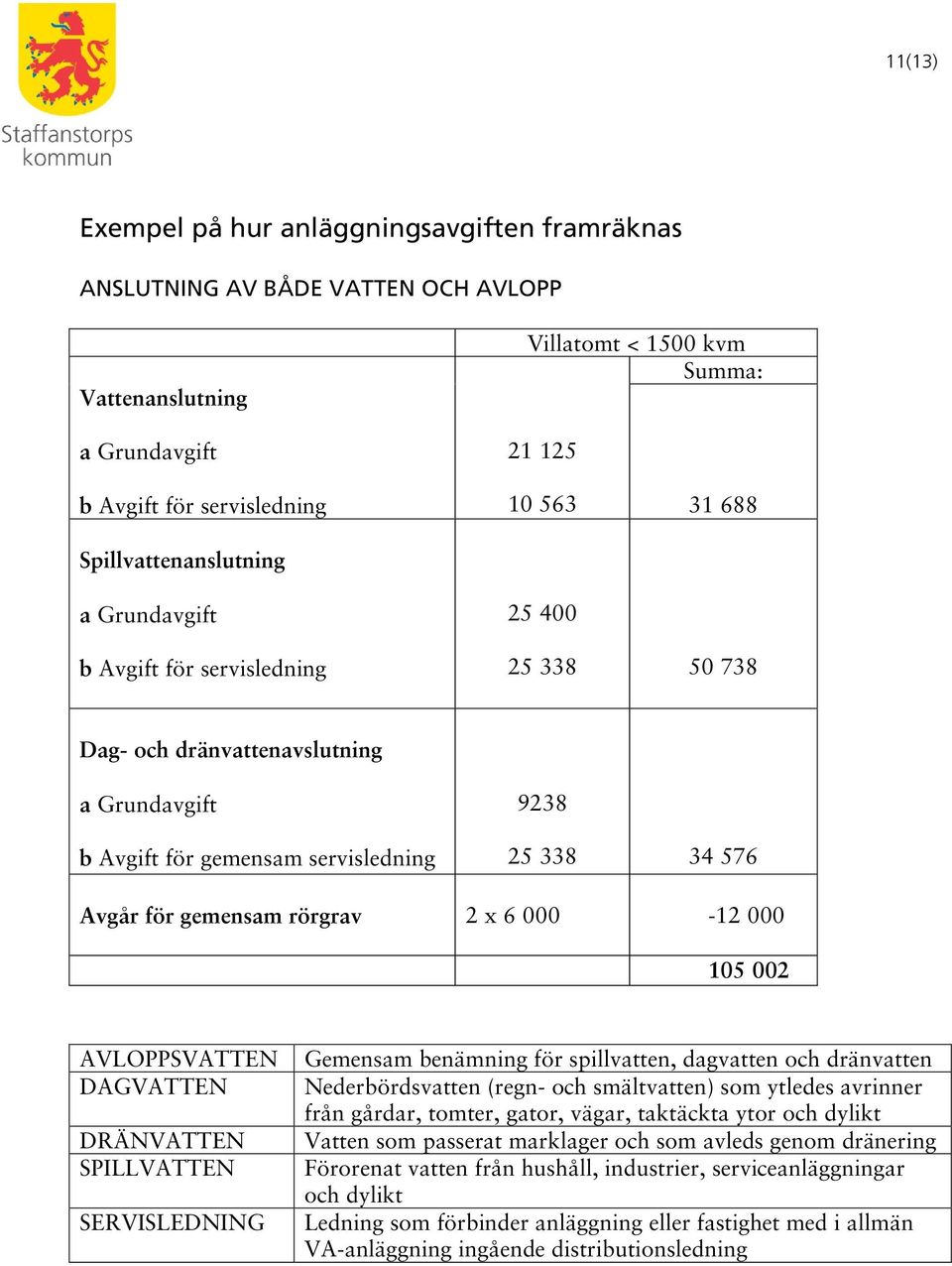 Avgår för gemensam rörgrav 2 x 6 000-12 000 105 002 AVLOPPSVATTEN DAGVATTEN DRÄNVATTEN SPILLVATTEN SERVISLEDNING Gemensam benämning för spillvatten, dagvatten och dränvatten Nederbördsvatten (regn-