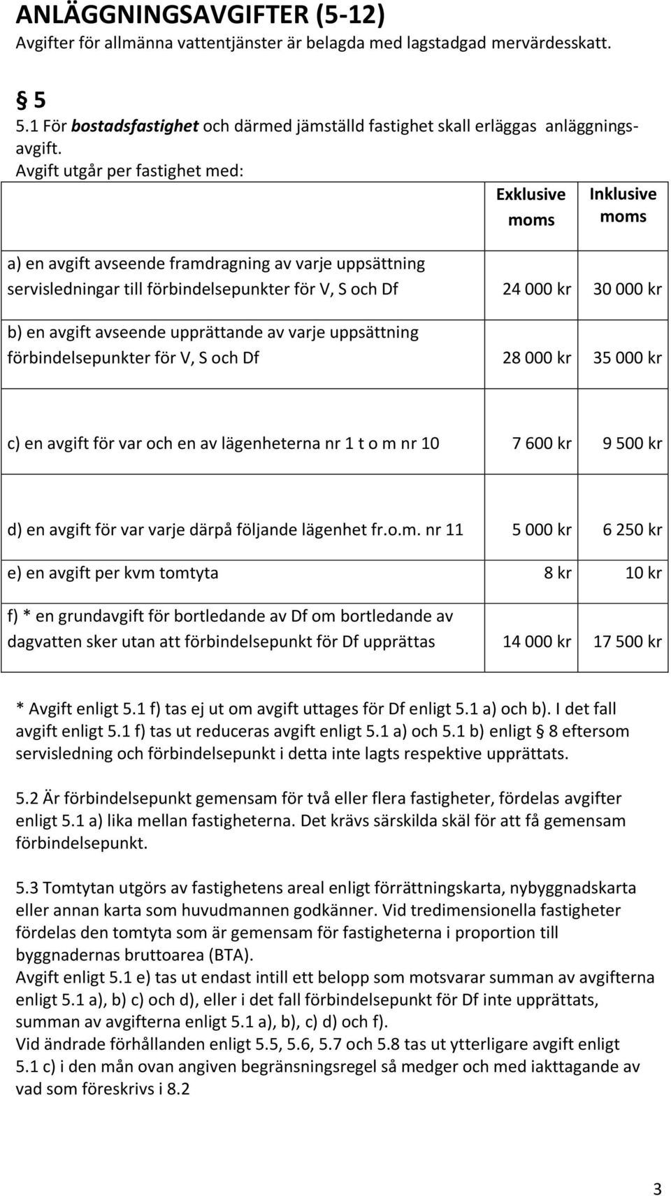 avseende upprättande av varje uppsättning förbindelsepunkter för V, S och Df 28 000 kr 35 000 kr c) en avgift för var och en av lägenheterna nr 1 t o m nr 10 7 600 kr 9 500 kr d) en avgift för var