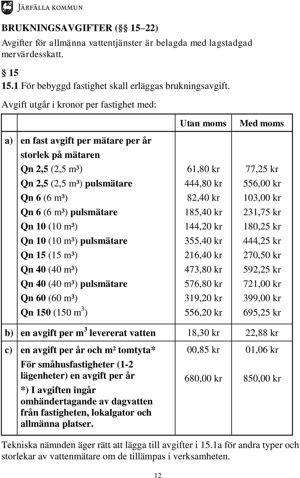 m³) pulsmätare Qn 15 (15 m³) Qn 40 (40 m³) Qn 40 (40 m³) pulsmätare Qn 60 (60 m³) Qn 150 (150 m 3 ) Utan moms 61,80 kr 444,80 kr 82,40 kr 185,40 kr 144,20 kr 355,40 kr 216,40 kr 473,80 kr 576,80 kr