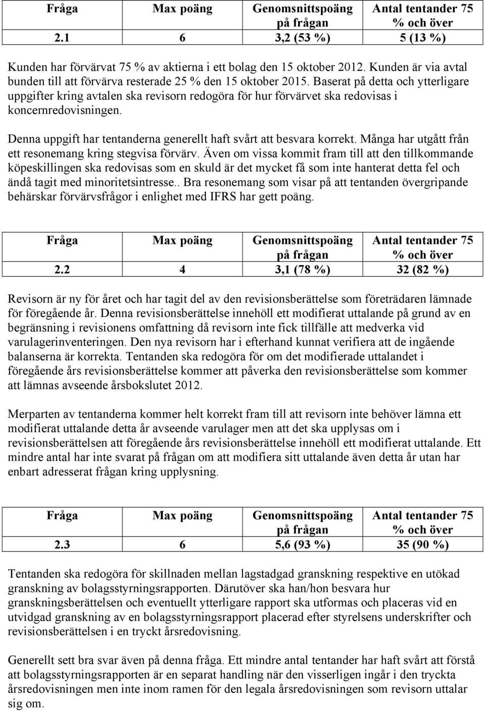 Denna uppgift har tentanderna generellt haft svårt att besvara korrekt. Många har utgått från ett resonemang kring stegvisa förvärv.