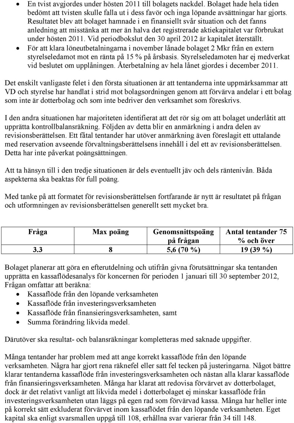 Vid periodbokslut den 30 april 2012 är kapitalet återställt. För att klara löneutbetalningarna i november lånade bolaget 2 Mkr från en extern styrelseledamot mot en ränta på 15 % på årsbasis.