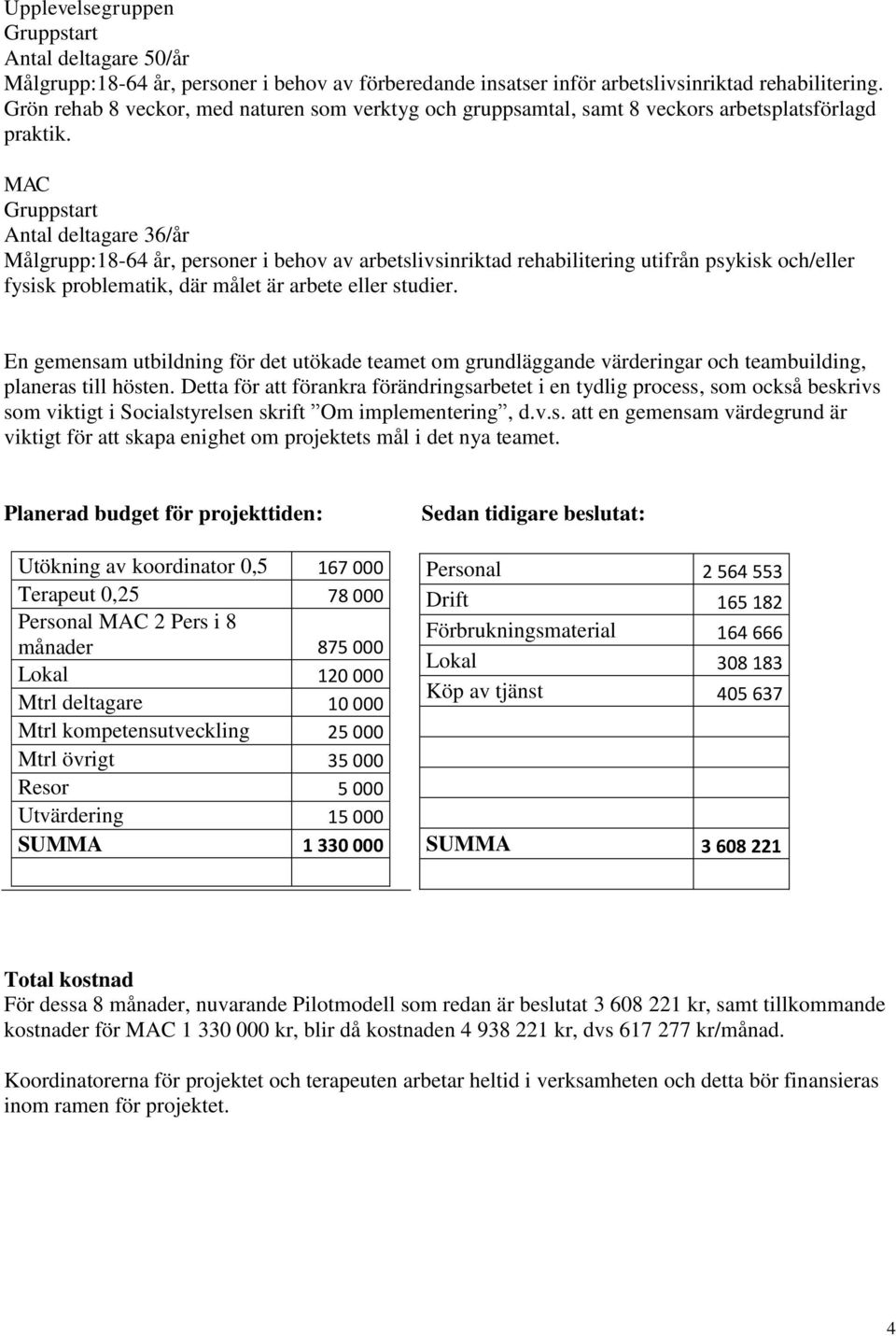 MAC Gruppstart Antal deltagare 36/år Målgrupp:18-64 år, personer i behov av arbetslivsinriktad rehabilitering utifrån psykisk och/eller fysisk problematik, där målet är arbete eller studier.