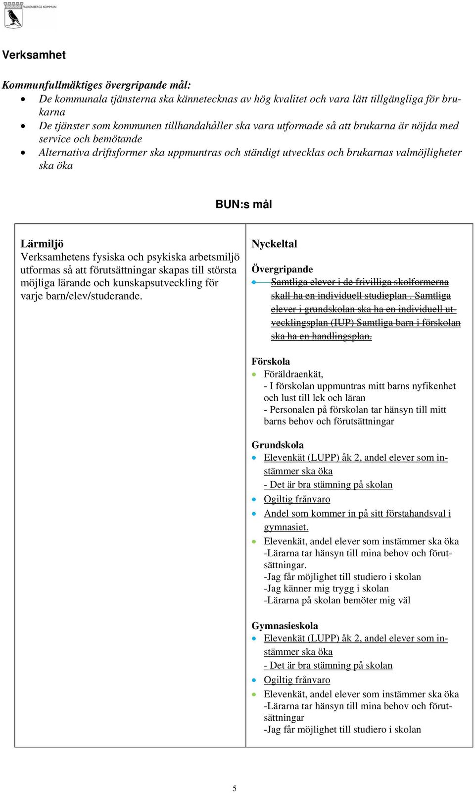 fysiska och psykiska arbetsmiljö utformas så att förutsättningar skapas till största möjliga lärande och kunskapsutveckling för varje barn/elev/studerande.