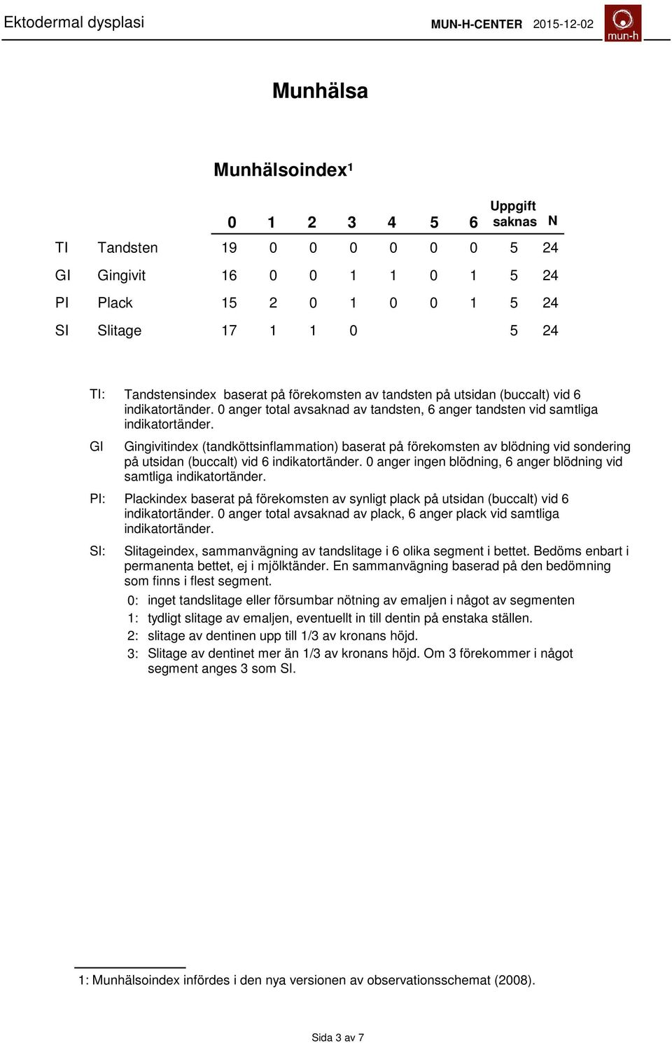 GI SI: Gingivitindex (tandköttsinflammation) baserat på förekomsten av blödning vid sondering på utsidan (buccalt) vid 6 indikatortänder.