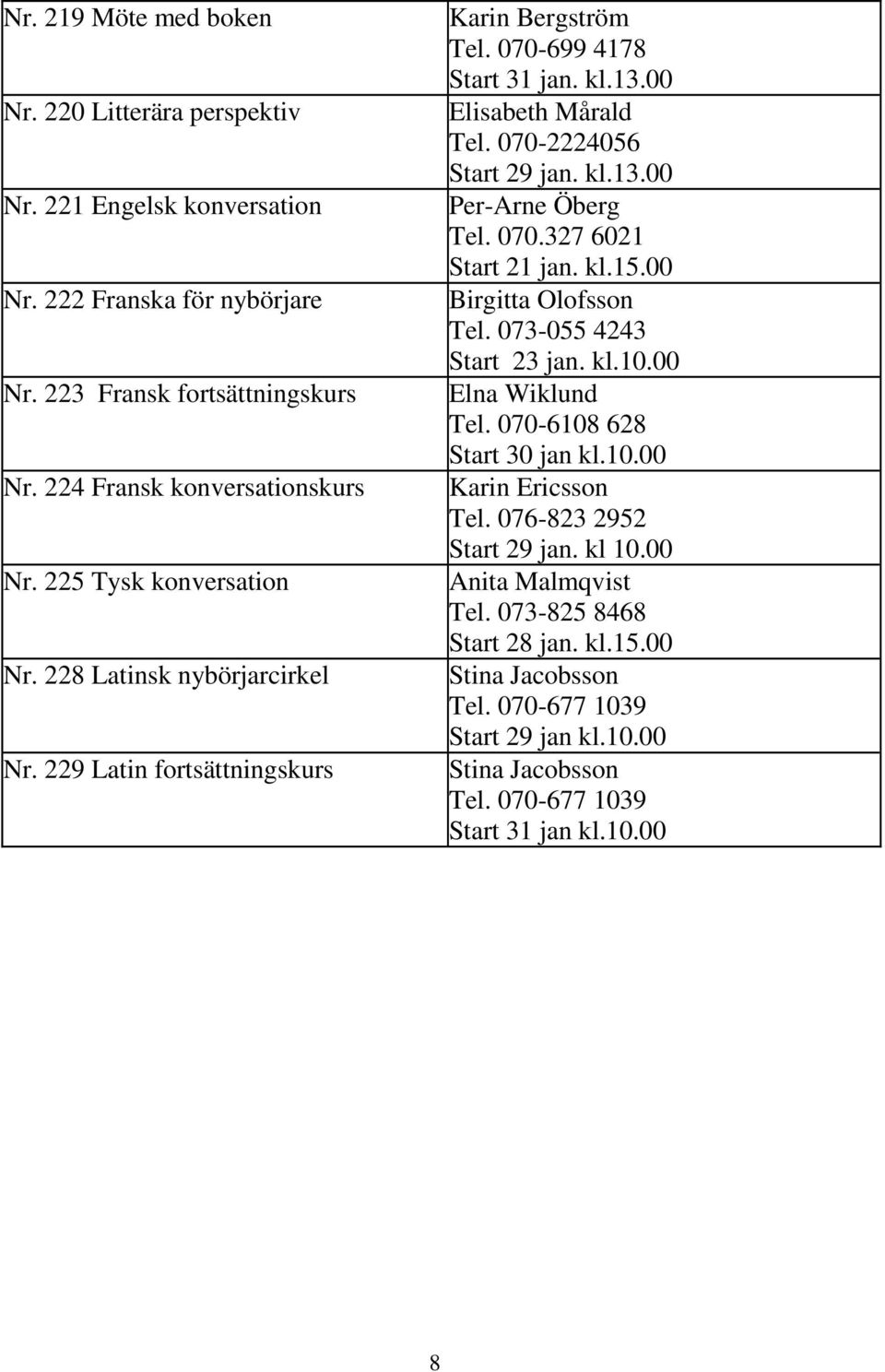 070.327 6021 Start 21 jan. kl.15.00 Birgitta Olofsson Tel. 073-055 4243 Start 23 jan. kl.10.00 Elna Wiklund Tel. 070-6108 628 Start 30 jan kl.10.00 Karin Ericsson Tel. 076-823 2952 Start 29 jan.