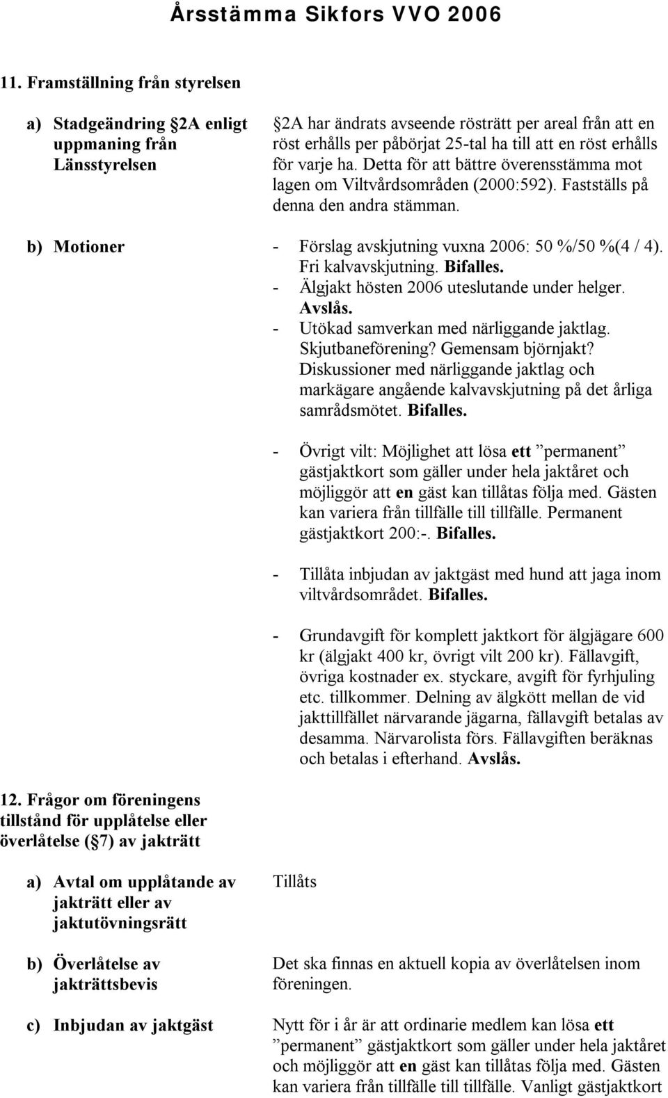 - Förslag avskjutning vuxna 2006: 50 %/50 %(4 / 4). Fri kalvavskjutning. Bifalles. - Älgjakt hösten 2006 uteslutande under helger. Avslås. - Utökad samverkan med närliggande jaktlag.