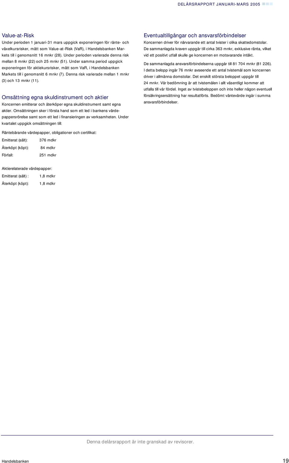 Under samma period uppgick exponeringen för aktiekursrisker, mätt som VaR, i Handelsbanken Markets till i genomsnitt 6 mnkr (7). Denna risk varierade mellan 1 mnkr (3) och 13 mnkr (11).