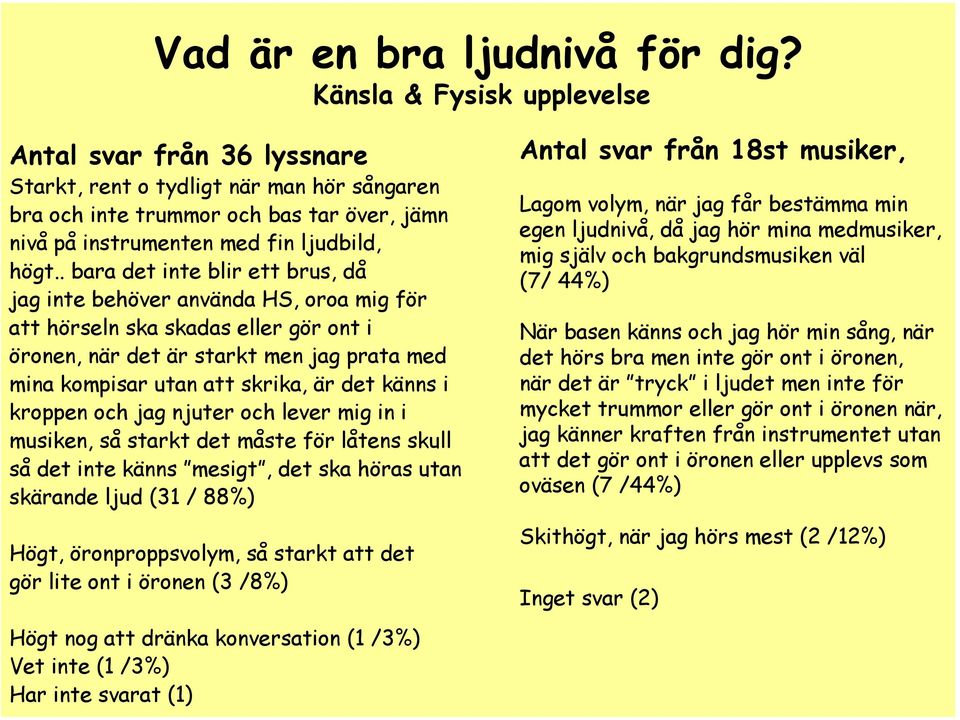 . bara det inte blir ett brus, då jag inte behöver använda HS, oroa mig för att hörseln ska skadas eller gör ont i öronen, när det är starkt men jag prata med mina kompisar utan att skrika, är det