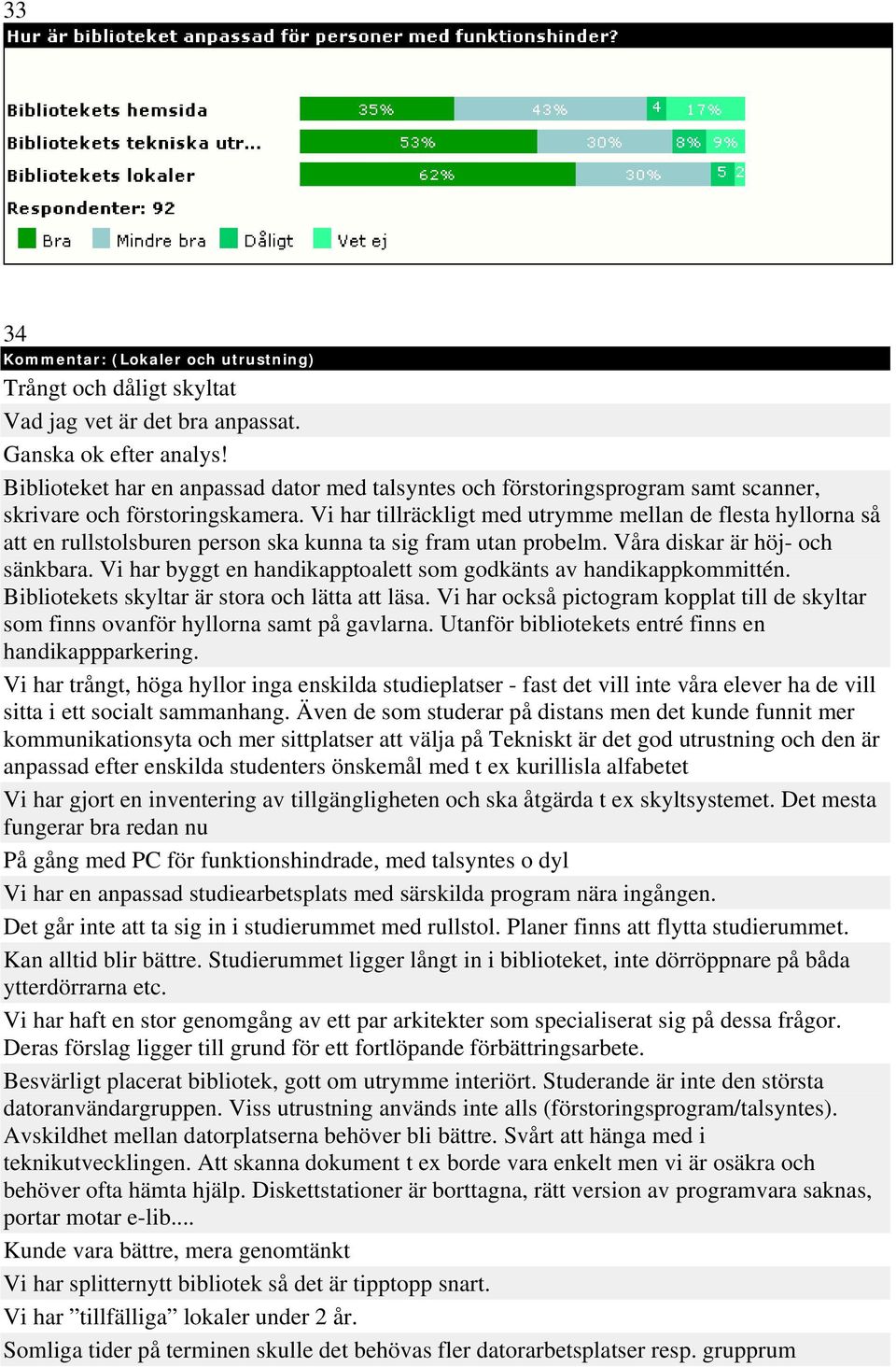 Vi har tillräckligt med utrymme mellan de flesta hyllorna så att en rullstolsburen person ska kunna ta sig fram utan probelm. Våra diskar är höj- och sänkbara.