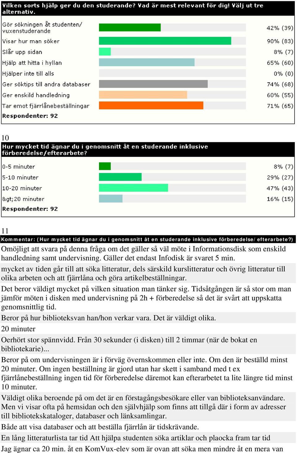 mycket av tiden går till att söka litteratur, dels särskild kurslitteratur och övrig litteratur till olika arbeten och att fjärrlåna och göra artikelbeställningar.