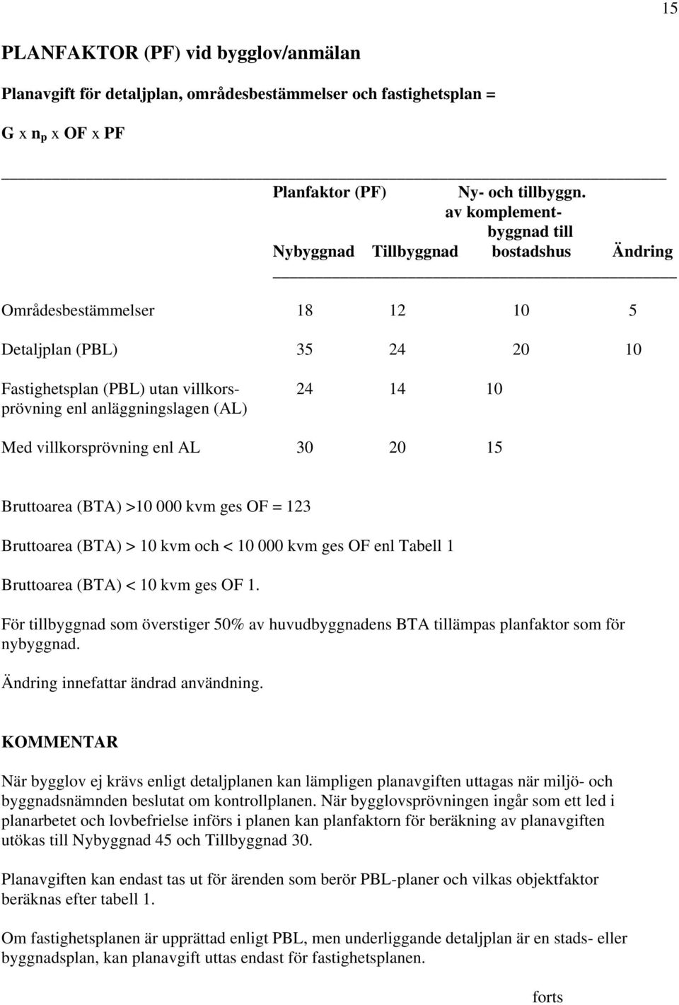 anläggningslagen (AL) Med villkorsprövning enl AL 30 20 15 Bruttoarea (BTA) >10 000 kvm ges OF = 123 Bruttoarea (BTA) > 10 kvm och < 10 000 kvm ges OF enl Tabell 1 Bruttoarea (BTA) < 10 kvm ges OF 1.