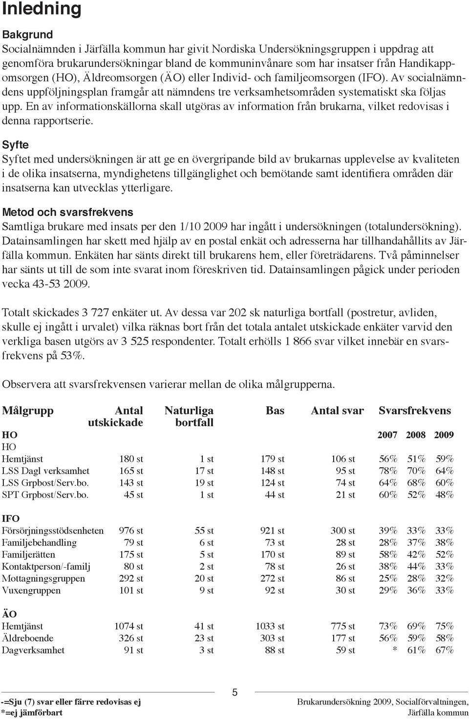 En av informationskällorna skall utgöras av information från brukarna, vilket redovisas i denna rapportserie.