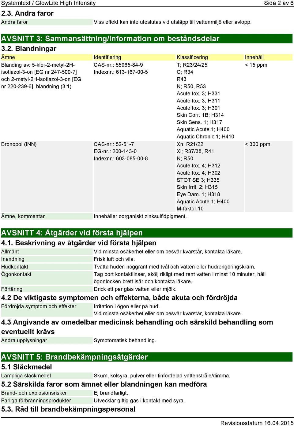 Blandningar Ämne Identifiering Klassificering Innehåll Blanding av: 5-klor-2-metyl-2Hisotiazol-3-on [EG nr 247-500-7] och 2-metyl-2H-isotiazol-3-on [EG nr 220-239-6], blandning (3:1) CAS-nr.