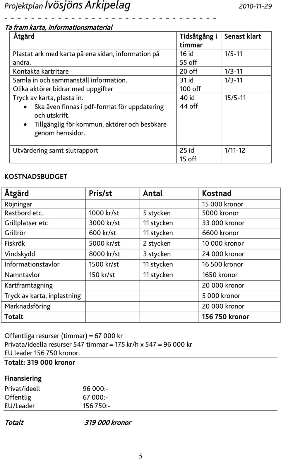 40 id 15/5-11 Ska även finnas i pdf-format för uppdatering och utskrift. 44 off Tillgänglig för kommun, aktörer och besökare genom hemsidor.