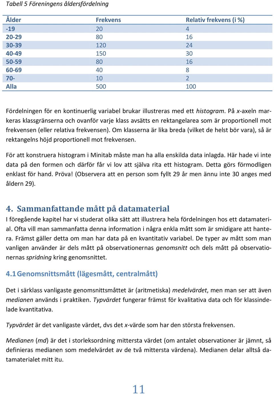 Om klassera är lka breda (vlket de helst bör vara), så är rektagels höjd proportoell mot frekvese. För att kostruera hstogram Mtab måste ma ha alla esklda data lagda.