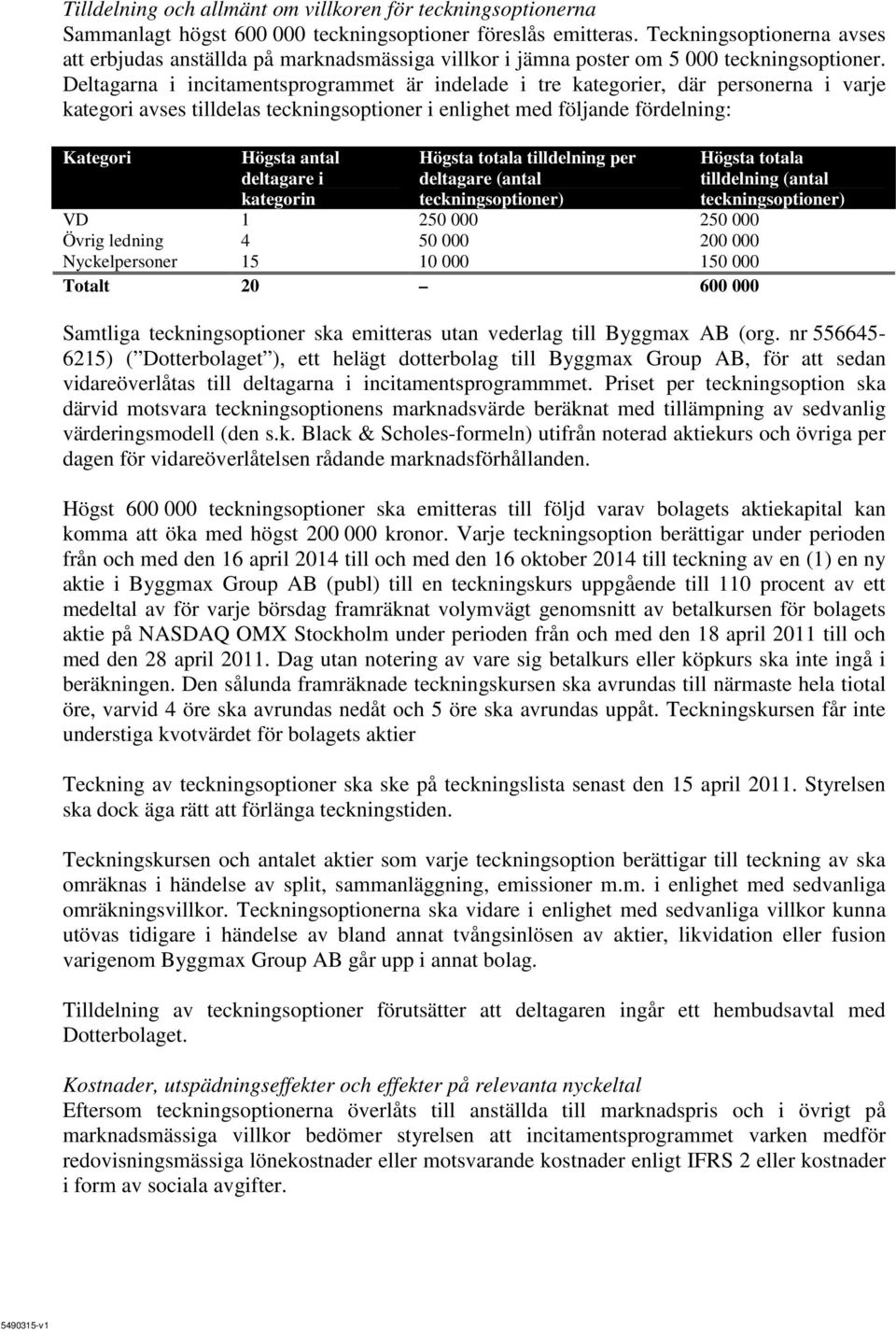 Deltagarna i incitamentsprogrammet är indelade i tre kategorier, där personerna i varje kategori avses tilldelas teckningsoptioner i enlighet med följande fördelning: Kategori Högsta antal deltagare