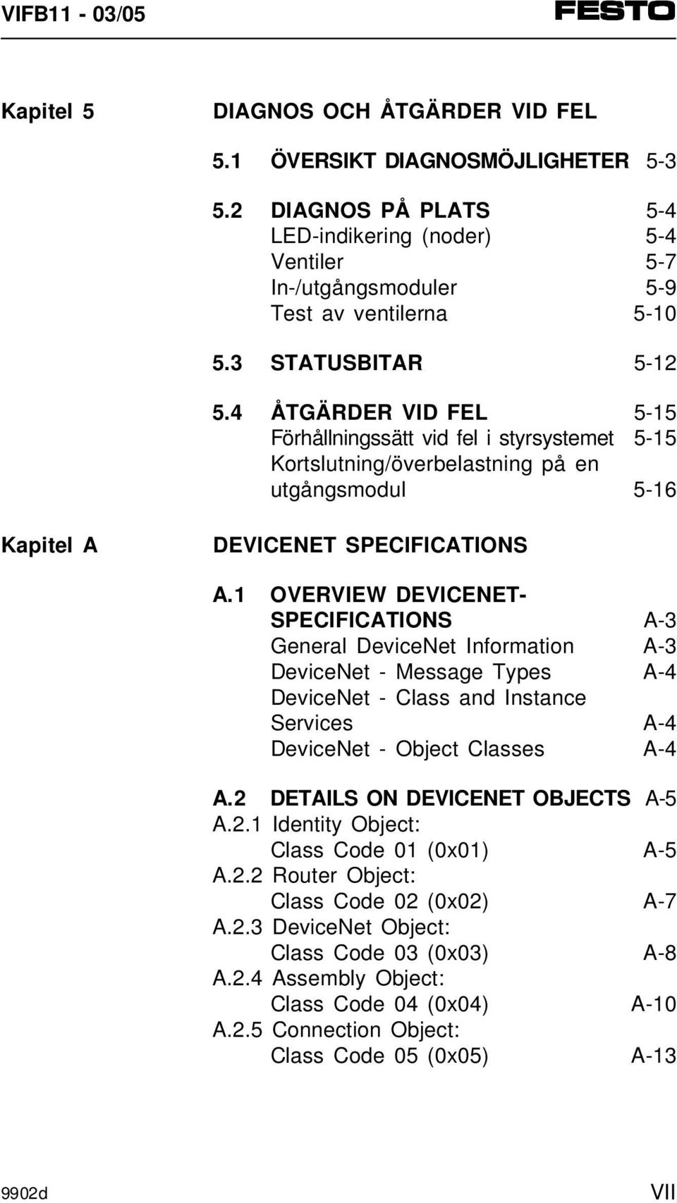 1 OVERVIEW DEVICENET- SPECIFICATIONS A-3 General DeviceNet Information A-3 DeviceNet - Message Types A-4 DeviceNet - Class and Instance Services A-4 DeviceNet - Object Classes A-4 A.