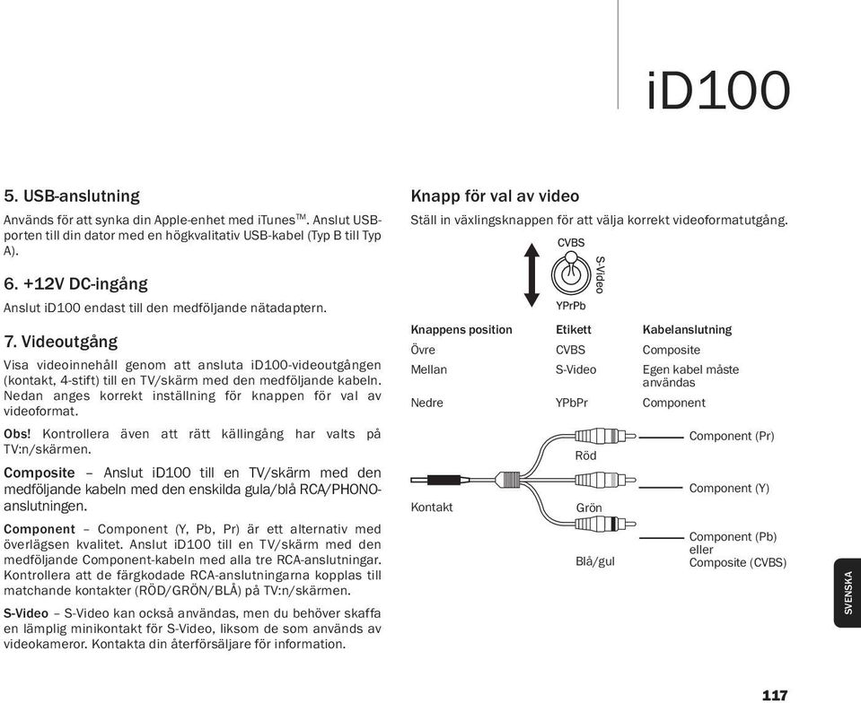 Videoutgång Visa videoinnehåll genom att ansluta id100-videoutgången (kontakt, 4-stift) till en TV/skärm med den medföljande kabeln. Nedan anges korrekt inställning för knappen för val av videoformat.
