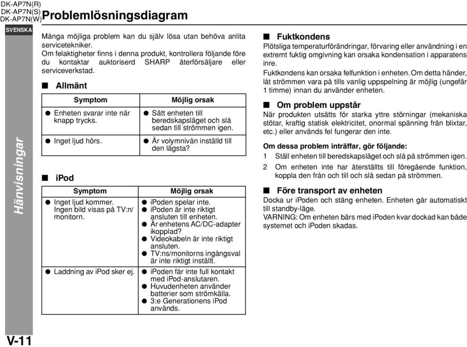 Inget ljud hörs. ipod Symptom Inget ljud kommer. Ingen bild visas på TV:n/ monitorn. Laddning av ipod sker ej. Möjlig orsak Sätt enheten till beredskapsläget och slå sedan till strömmen igen.