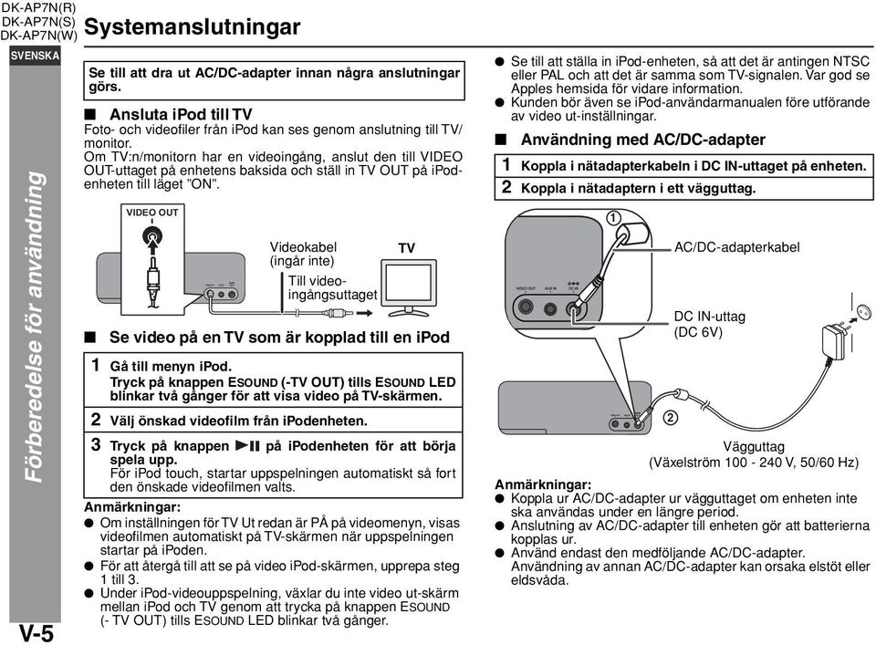 Om TV:n/monitorn har en videoingång, anslut den till VIDEO OUT-uttaget på enhetens baksida och ställ in TV OUT på ipodenheten till läget ON.