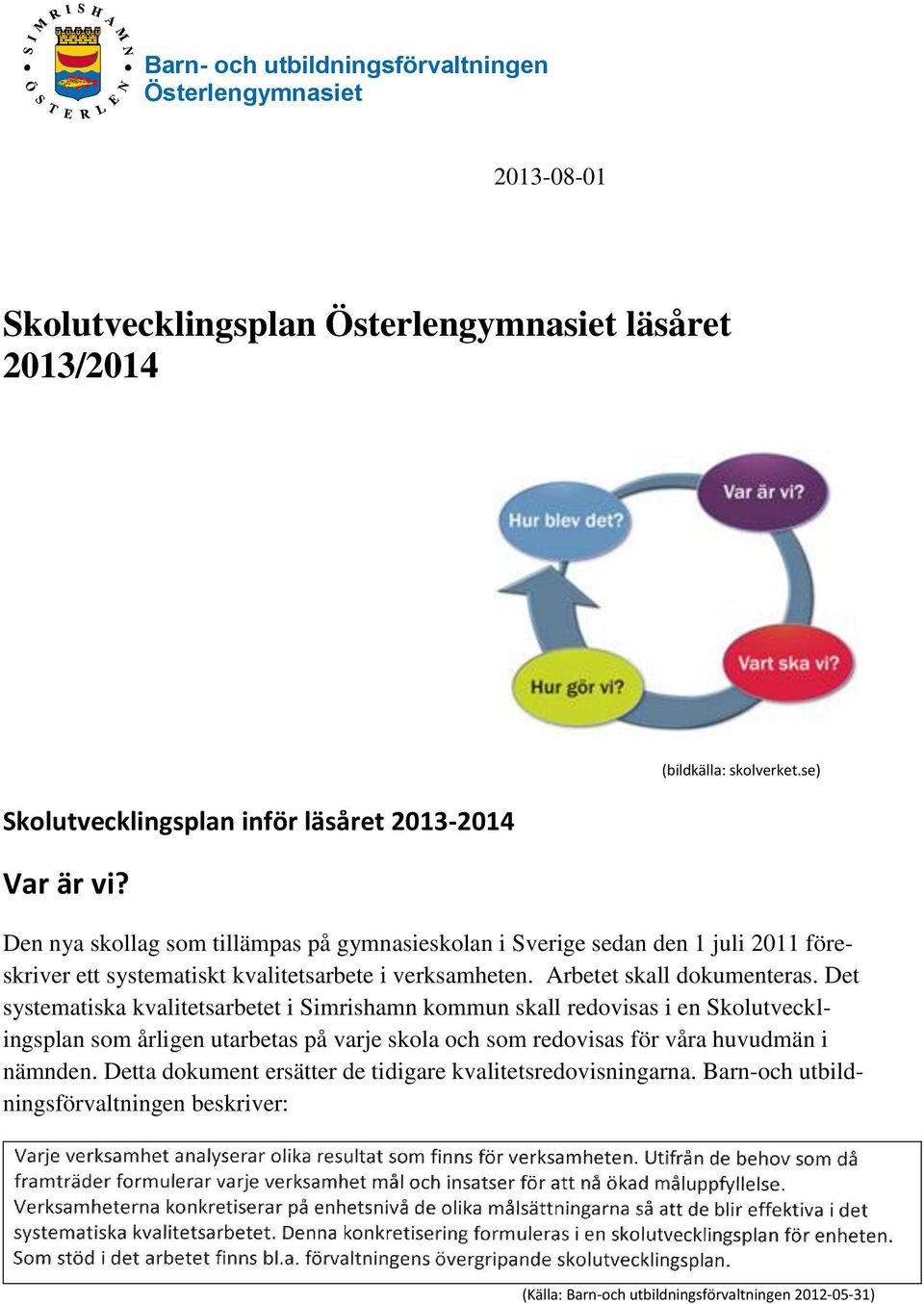 Arbetet skall dokumenteras.