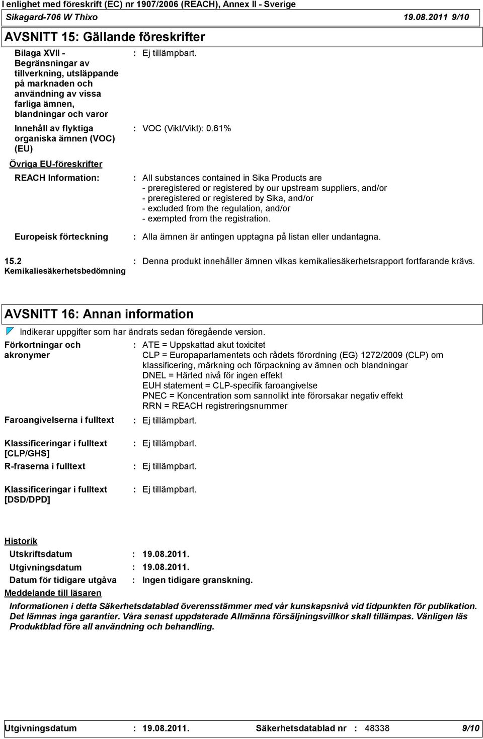 organiska ämnen (VOC) (EU) VOC (Vikt/Vikt) 0.