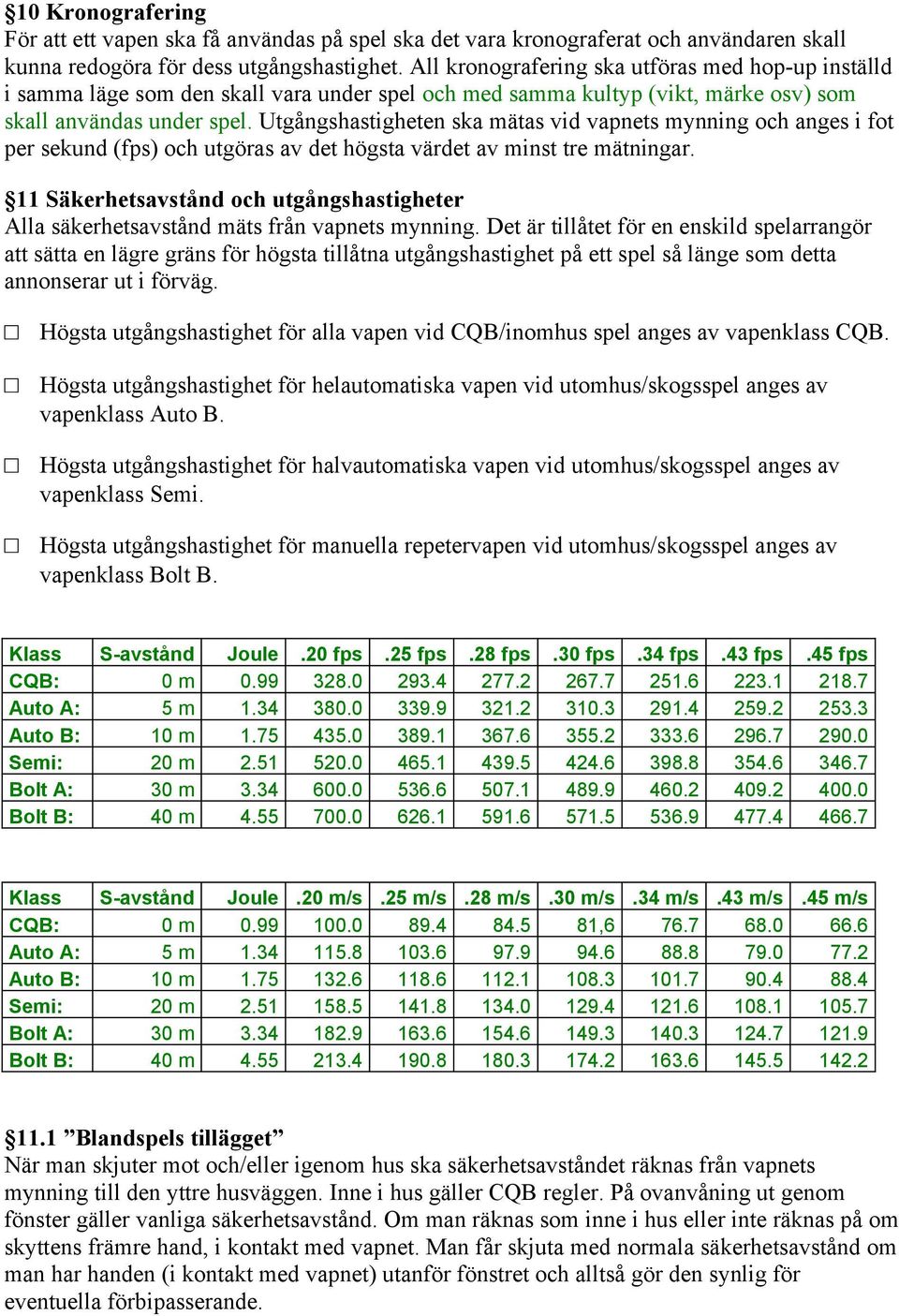 Utgångshastigheten ska mätas vid vapnets mynning och anges i fot per sekund (fps) och utgöras av det högsta värdet av minst tre mätningar.