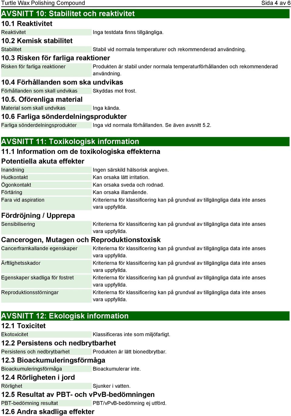 Produkten är stabil under normala temperaturförhållanden och rekommenderad användning. 10.4 Förhållanden som ska undvikas Förhållanden som skall undvikas Skyddas mot frost. 10.5.